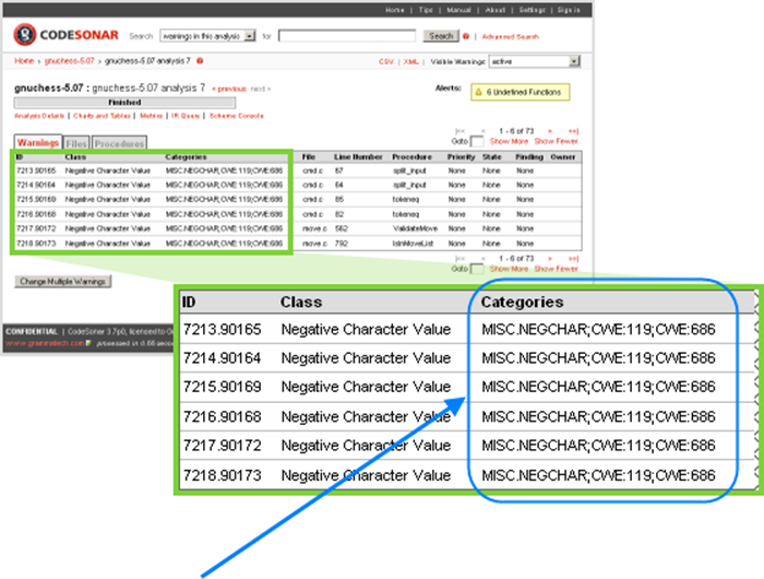 Figure 13. Warnings tab of Analysis page, showing  available Categories column with CWE-IDs.