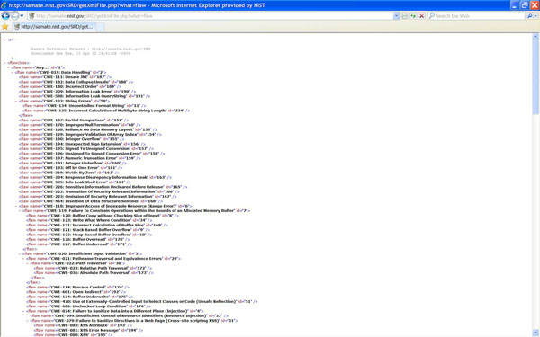 Figure 10: Listing of all CWE-IDs