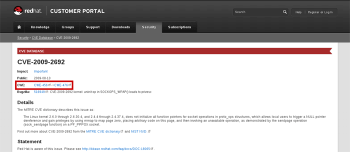 Red Hat Customer Portal