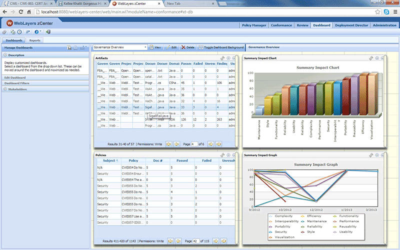 FINDING CWE IDENTIFIERS USING ELEMENTS IN REPORTS 3