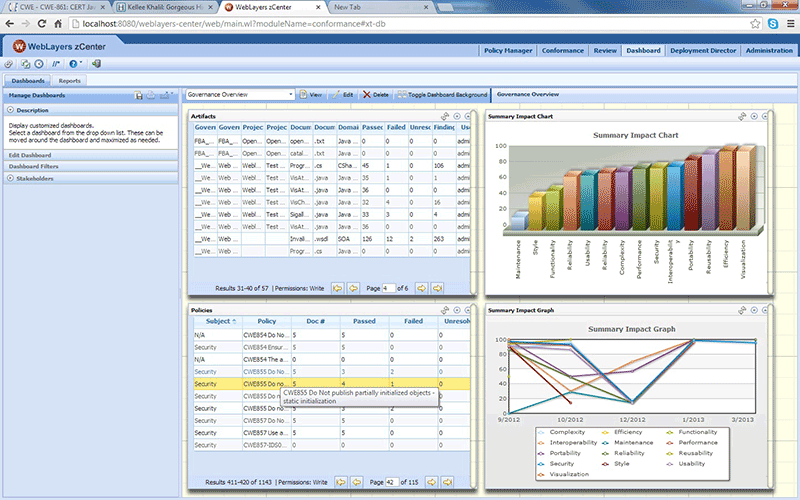 FINDING CWE IDENTIFIERS USING ELEMENTS IN REPORTS 4