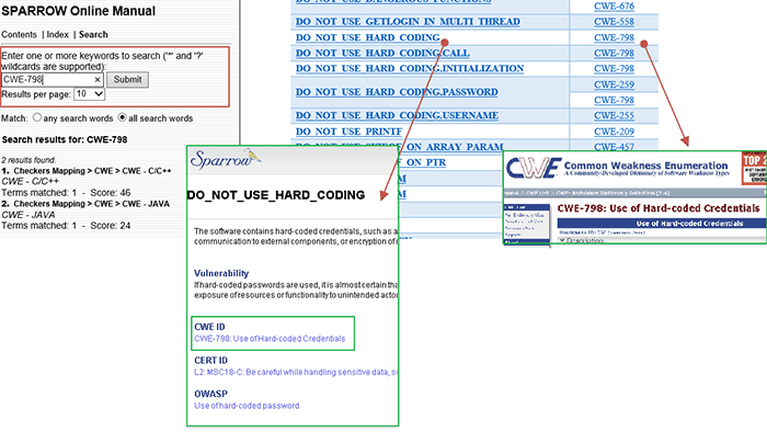 Sparrow Online Manual screen shot
