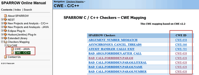CWE Mapping screen shot