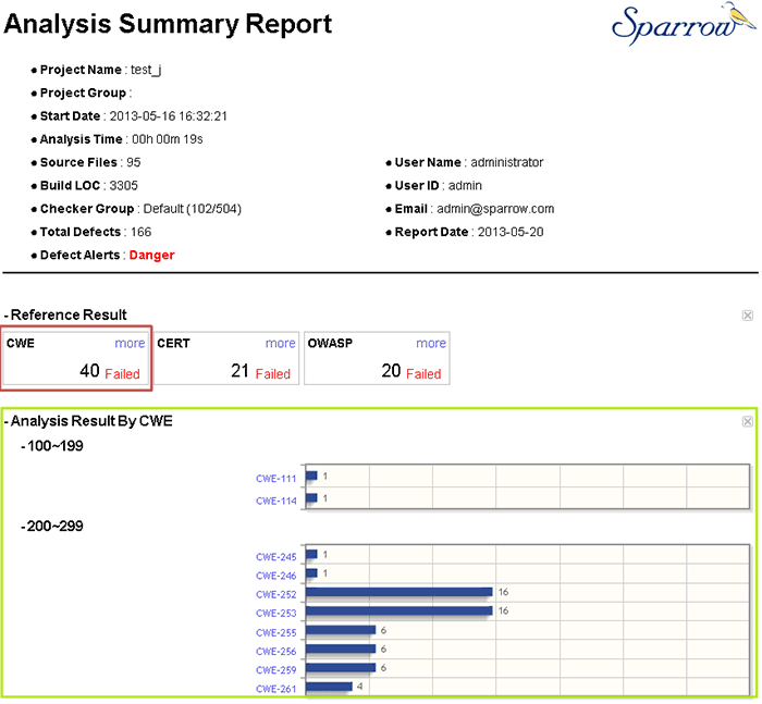 Analysis Summary Report screen shot