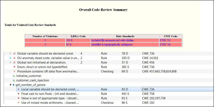 CVE and Compatibility Documentation