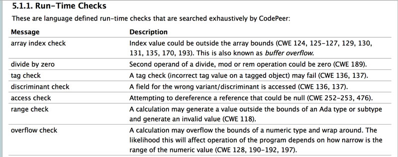 CR_A.2.3