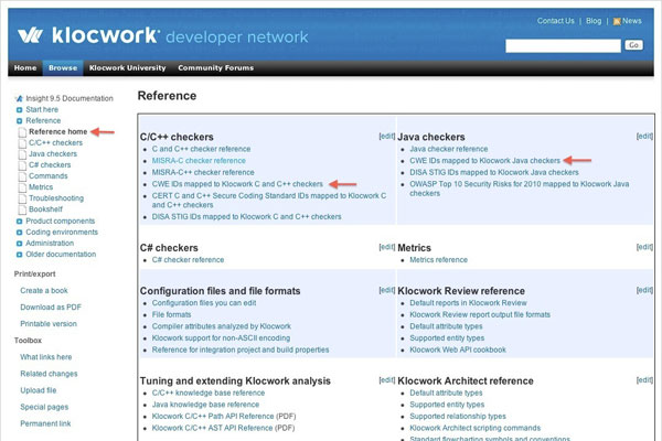 DOCUMENTATION INDEXING OF CWE-RELATED MATERIAL