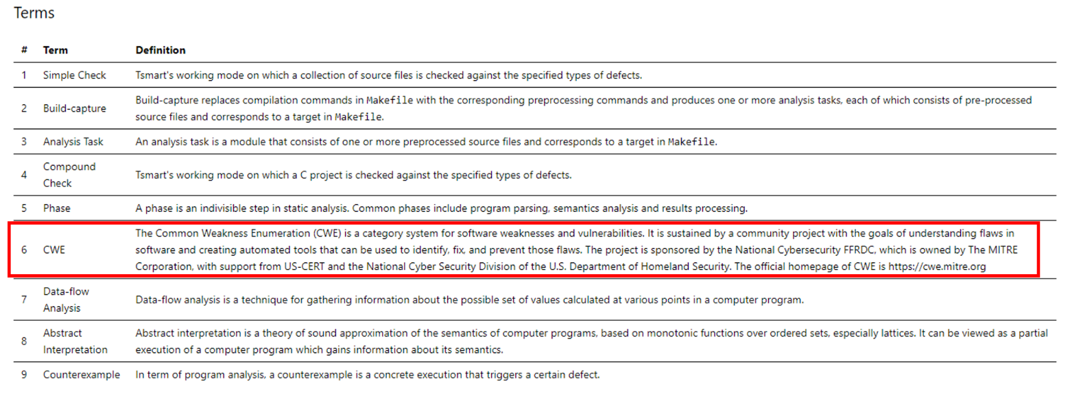 CWE AND COMPATIBILITY DOCUMENTATION