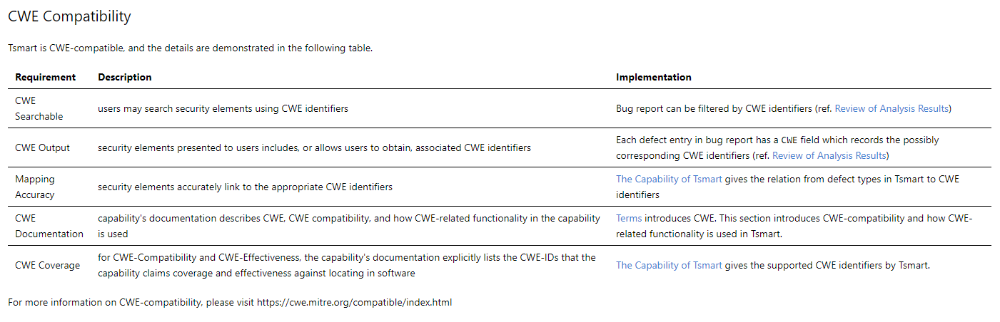 CWE AND COMPATIBILITY DOCUMENTATION