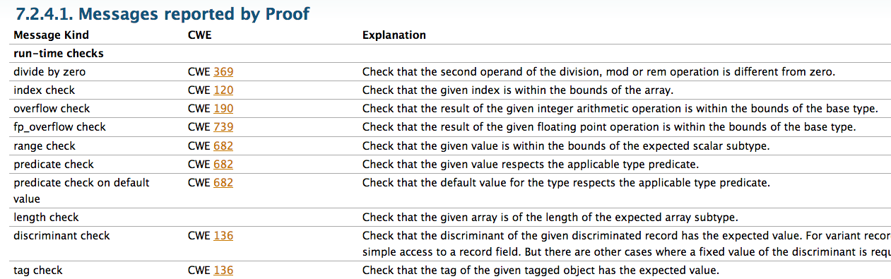 GETTING A LIST OF CLAIMED CWE IDENTIFIER COVERAGE