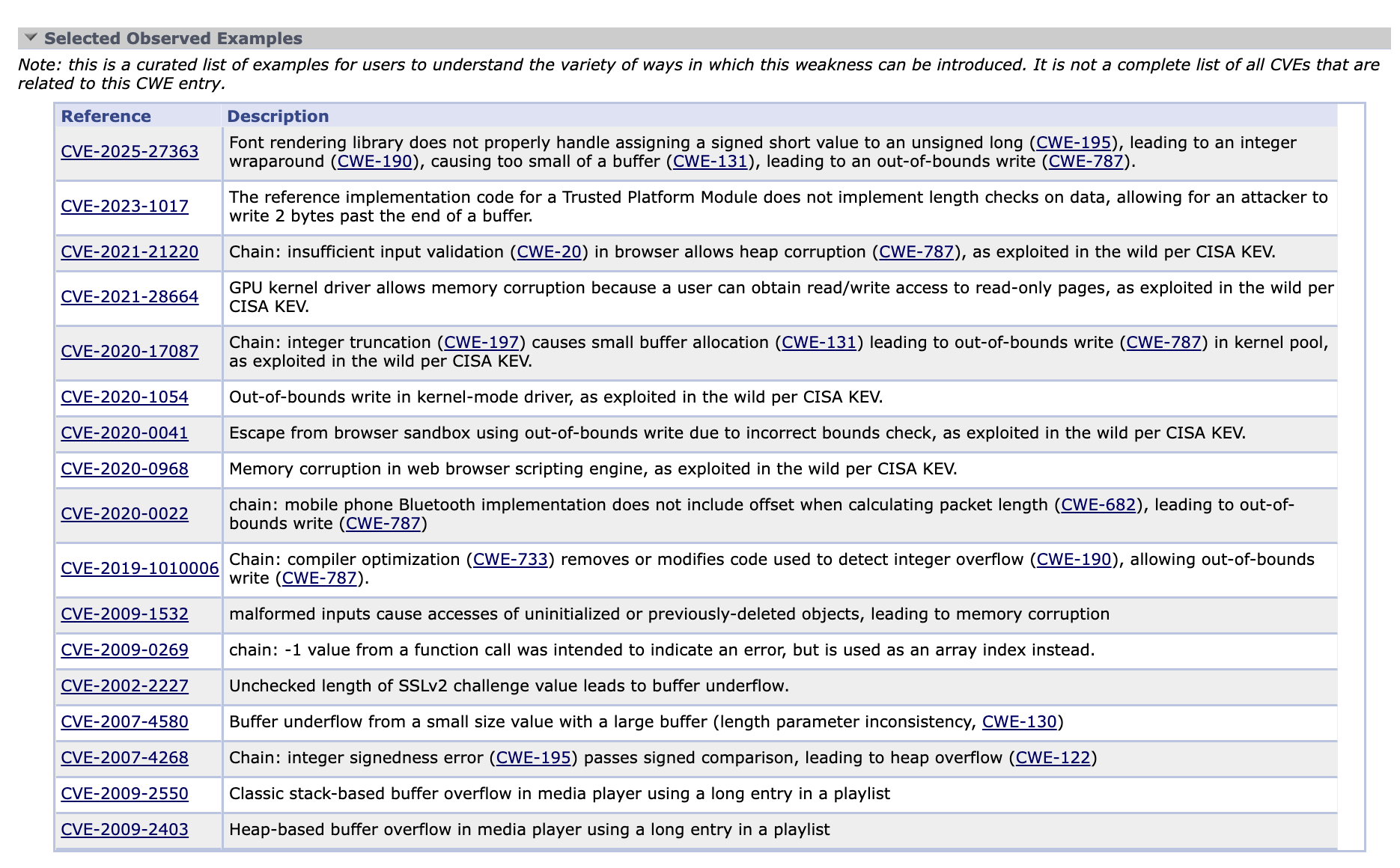 Example of New Format Observed Examples Table