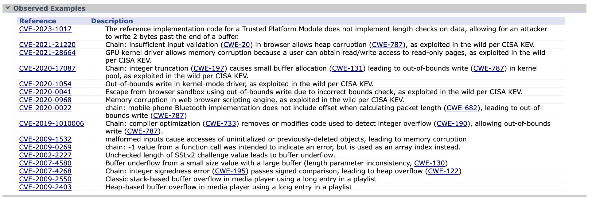 Example of Old Format Observed Examples Table